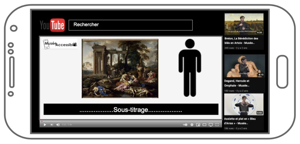 La figure montre un prototype de visioguide accessible fait par Armelle Augustyniak. Le visioguide est sur un smartphone, format paysage. Sur la plateforme youtube, une vidéo est visionnée. La vidéo est sous-titrée. 